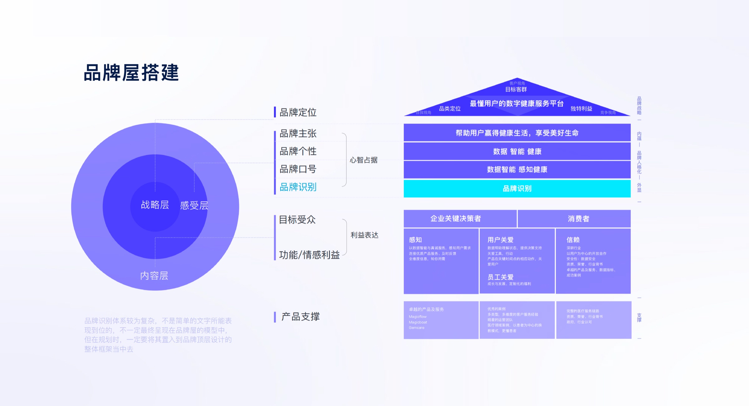 景栗科技品牌视觉策略