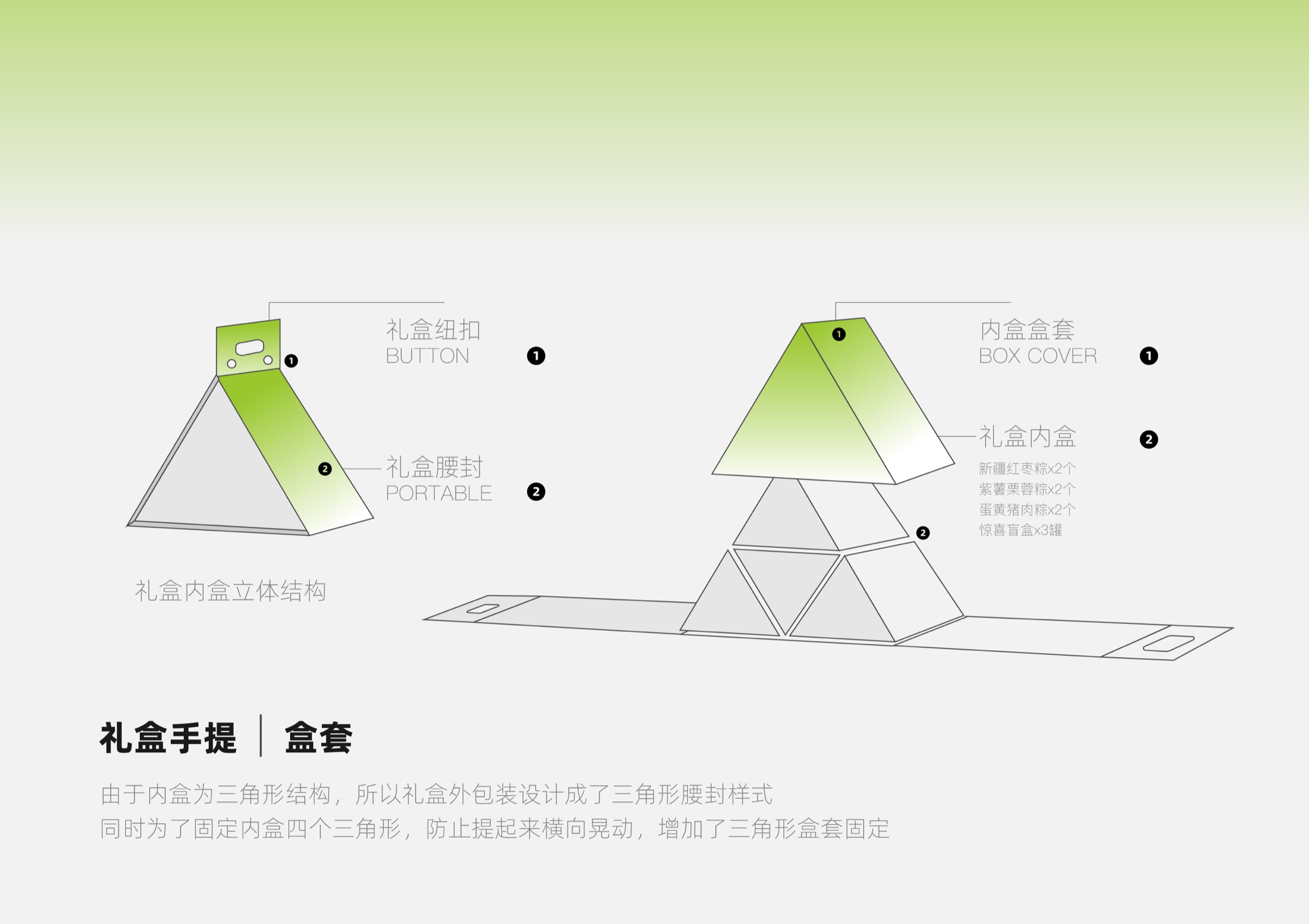粽有惊喜礼盒包装展示一